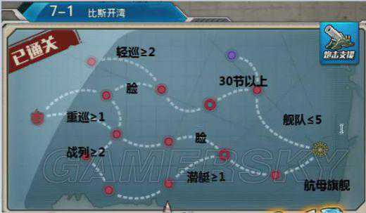 战舰少女6-1关卡全面攻略：带路条件、通关路线与掉落详解  第3张