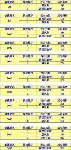 传奇MU私服第八关通关攻略：完美突破指南  第3张