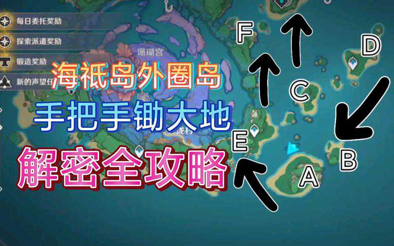 原神海祇岛九宫格解谜攻略：探索神秘立方的秘密  第3张