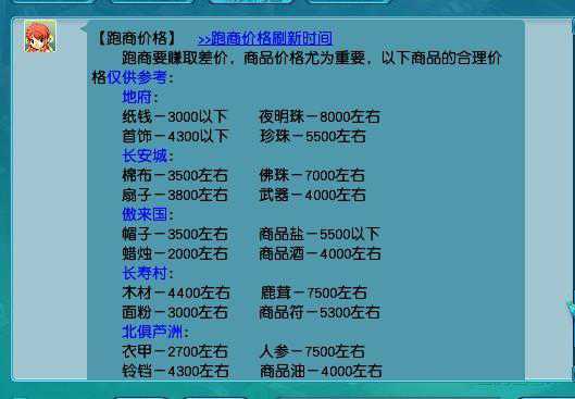 2022年传奇跑商最快路线推荐  第2张