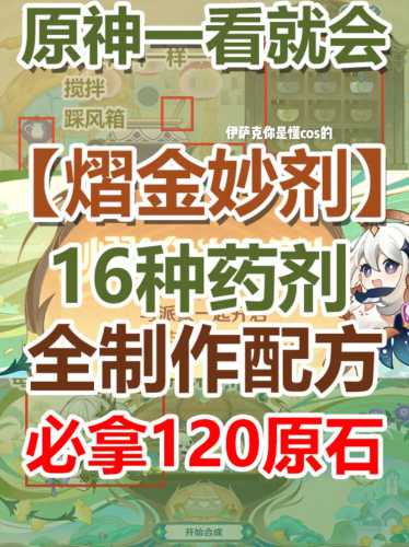 《原神》熠金妙剂配方及做法一览  第2张