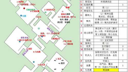 探索梦幻sf地图分布：神秘区域揭秘  第4张