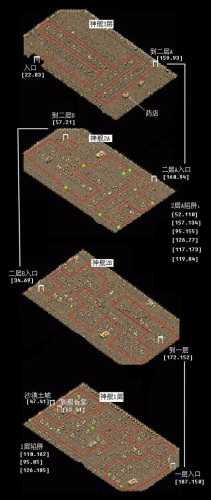 传奇SF地图分布全解析：游戏中的地标与奇观  第3张