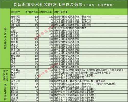 传奇SF发布网：正版与私服的对比分析  第2张