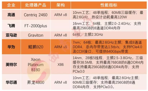 传奇私服发布网与官方服务器的对比  第4张