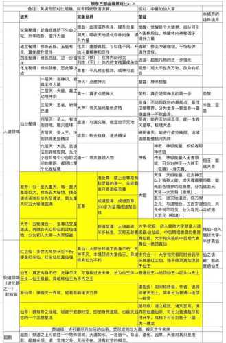 传奇私服与官方服务器的对比：哪个更适合你？  第4张