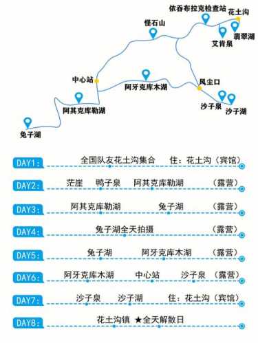 千年之旅收集进度攻略：教你如何快速提升你的进度  第3张