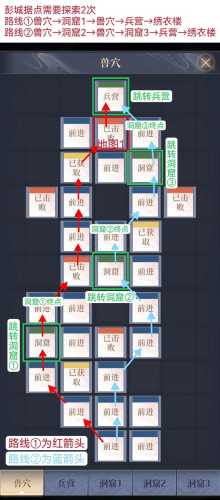 《代号鸢》：各据点鸢记分布详解  第4张