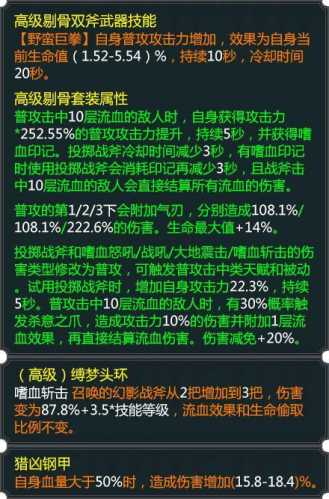 如何玩转拉结尔剔骨套装？潮流搭配技巧大揭秘  第2张