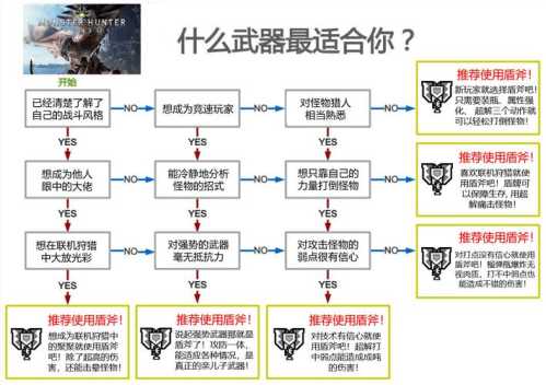 详谈火影忍者的杀怪窍门  第2张