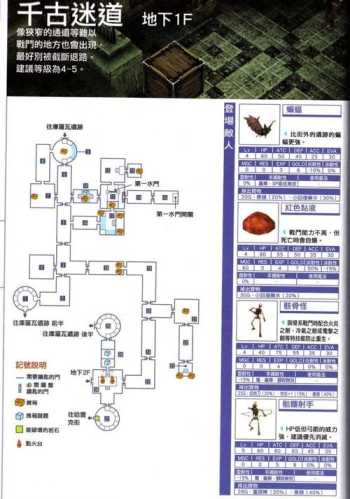 综述：诡野西部的升级步骤  第1张