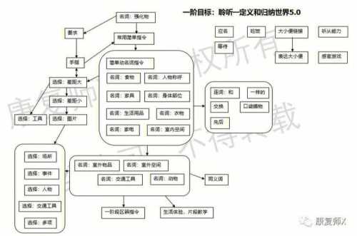 永恒纪元好友托管系统玩法详解  第2张