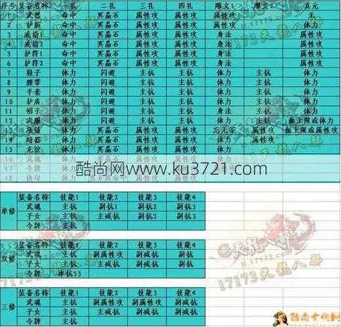 传奇发布网：全面解析游戏攻略、职业介绍及最新动态