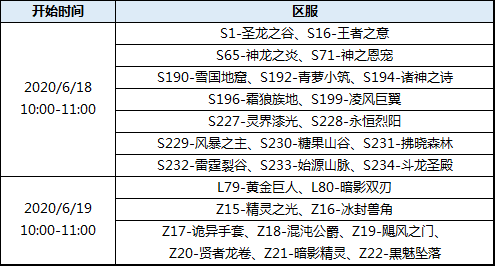 热门传奇私服网游开服表和新服表汇总  第2张