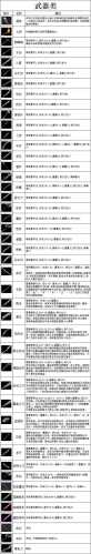 1.76复古传奇新手攻略：快速升级与装备获取  第1张