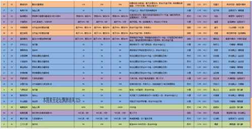 传奇私服新手攻略：快速升级与装备获取指南  第2张