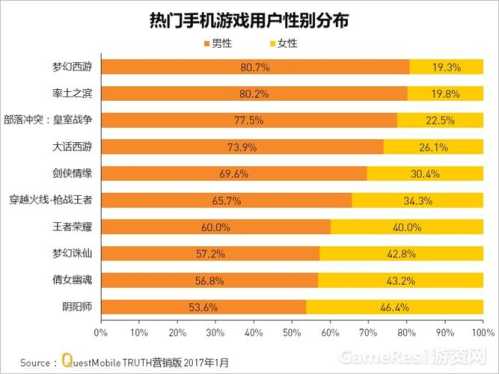 找私服：正版与私服的游戏体验对比  第1张