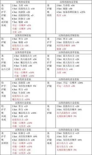 传奇MU私服新手入门与进阶攻略  第1张