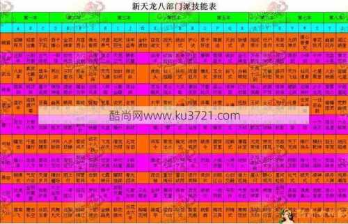 传奇私服全面攻略：从新手到高手的进阶之路  第4张