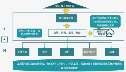 详细指南：传奇私服安装与管理一站式解决方案  第2张