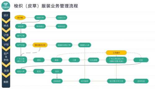 详细指南：传奇私服安装与管理一站式解决方案  第1张