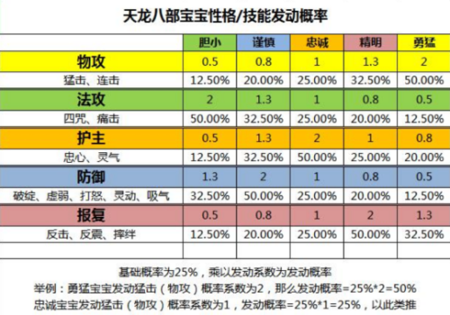 传奇私服攻略全面介绍+ 深入解析传奇私服的玩法与技巧  第1张