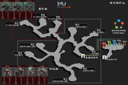 传奇MU私服基础揭秘：掌握这些核心知识，让你在传奇MU私人服务器中迅速崛起！  第4张