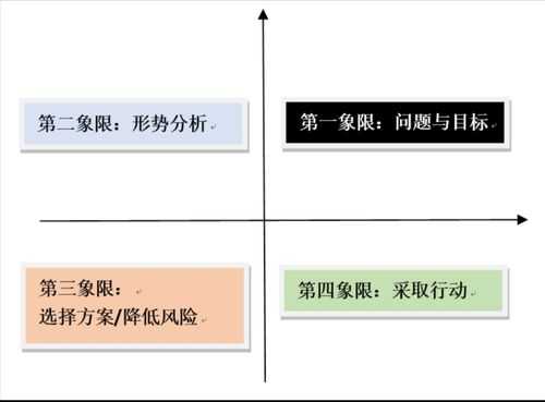 传奇私服升级攻略揭秘高效提升技巧与策略大全  第4张