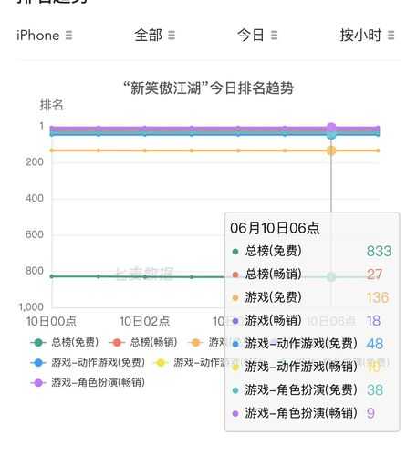 传奇私服发布网评价如何深度解析其影响力与用户满意度