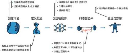 如何在传奇私服中快速提升护甲？掌握关键策略，迅速强化你的防御能力  第1张