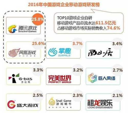 传奇私服发布网玩家交易市场推介探索游戏内的无限商机与激情交流  第4张