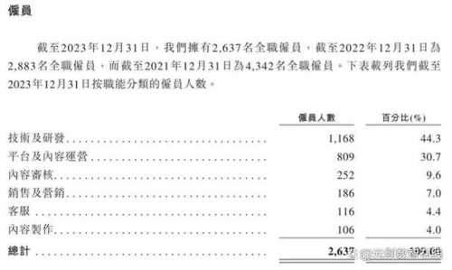 传奇私服务器，最新更新内容全面测评  第4张