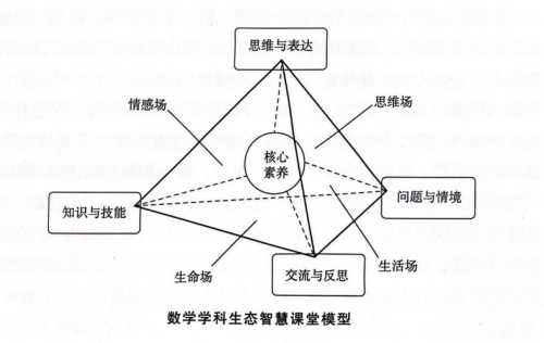 传奇私服技能系统创新与测评深度解析与实战体验  第4张