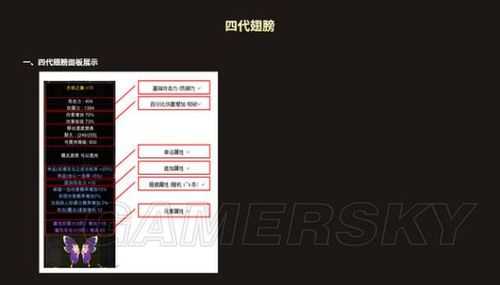 传奇私服中的道具合成技术分享+揭秘游戏高手的合成秘诀  第2张