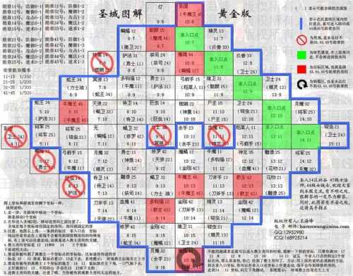 传奇sf游戏副本攻略，深入解析与策略指南  第2张