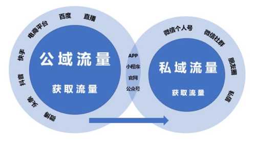 红月私域，探秘独家游戏世界  第2张