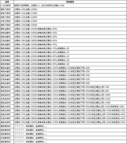 热血传奇世界深度解析，新手玩家成长攻略  第1张