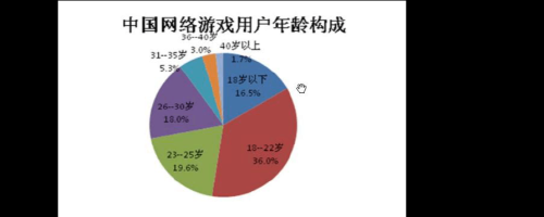 1.80私服发布网，玩家必知的热门游戏问题解答与深入分析