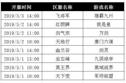 单职业传奇私服：最新单职业网站开服表及在线游玩指南  第1张