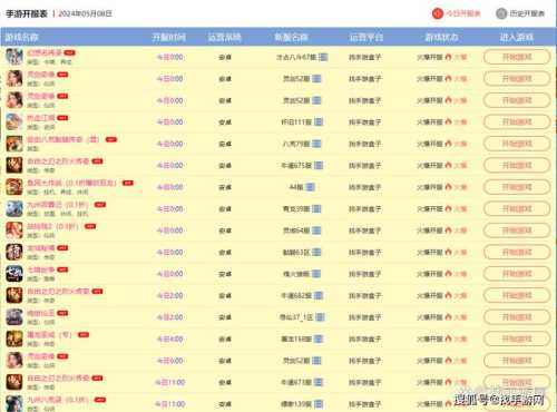 烈焰传奇私服开服时间表和新服时间表  第2张
